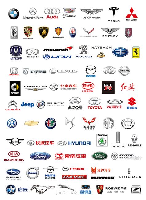 汽車品牌logo